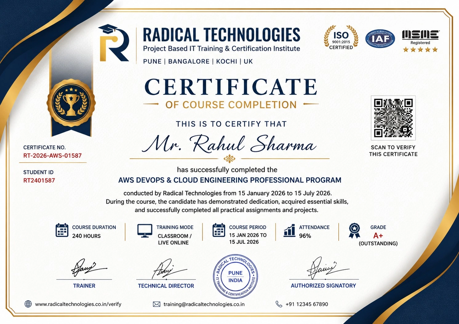 Certificate of Completion
