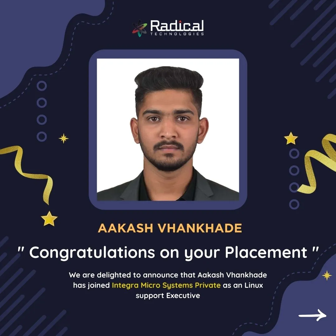Placed Candidate 3