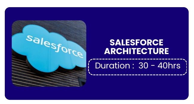 SALESFORCE ARCHITECTURE